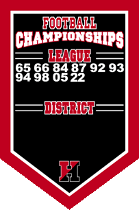 Football Championships