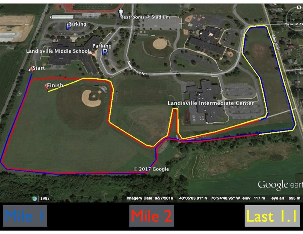 High School XC Course 