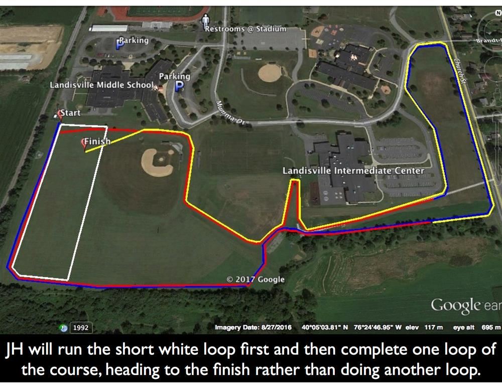 Jr High XC Course 