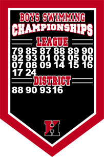 Boys Swimming 
